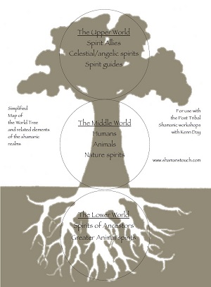 world_tree_map_300x407