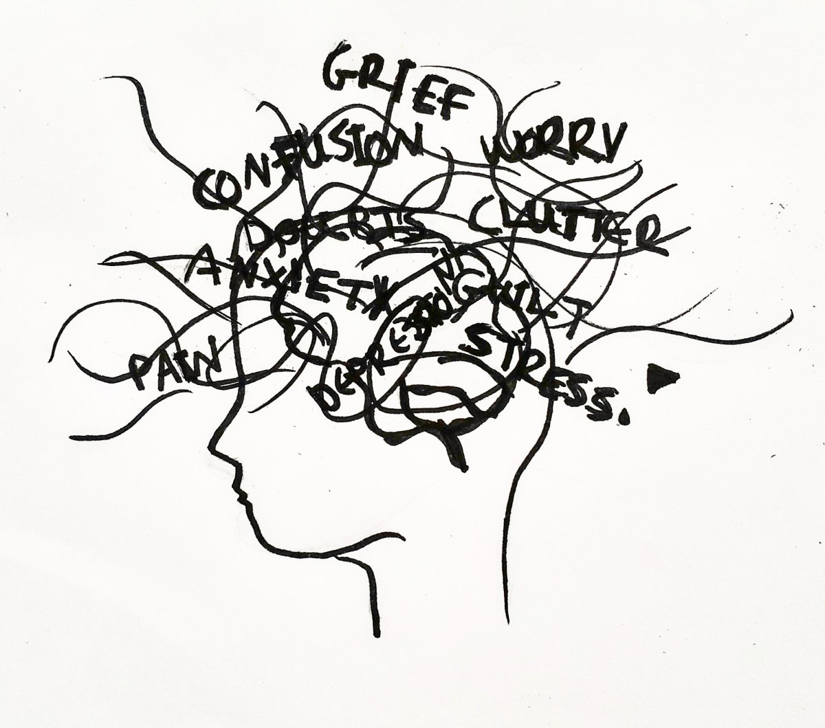 Grief never goes&nbsp;away