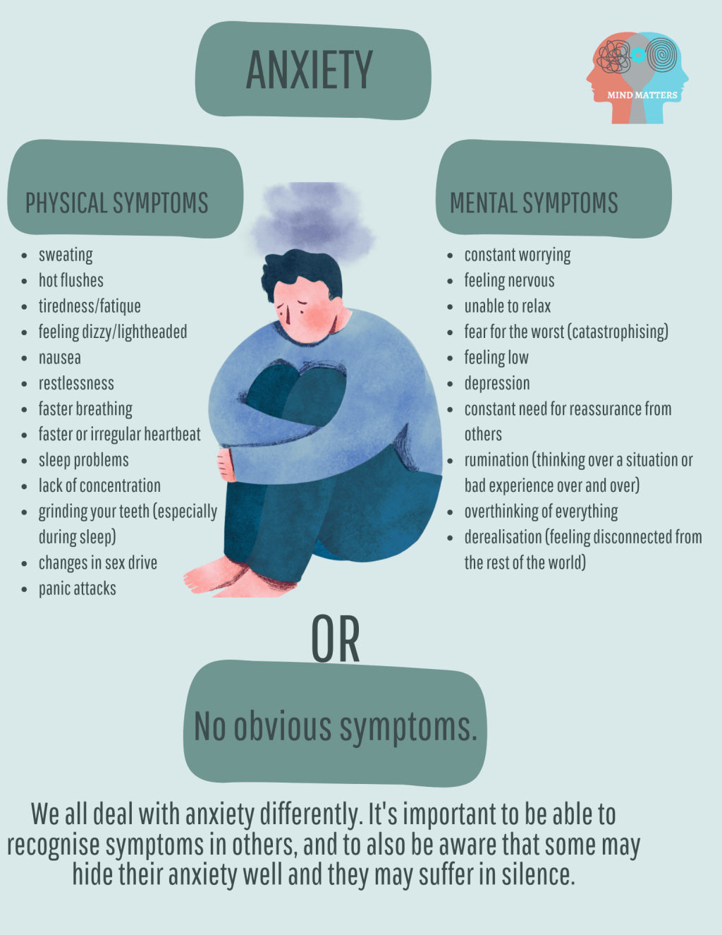 Mind Matters- How we experience&nbsp;anxiety